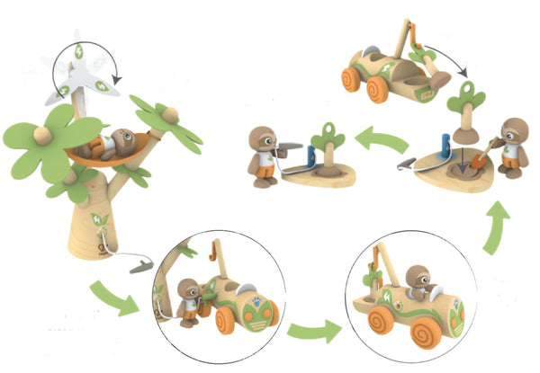 Tree Planting E-car